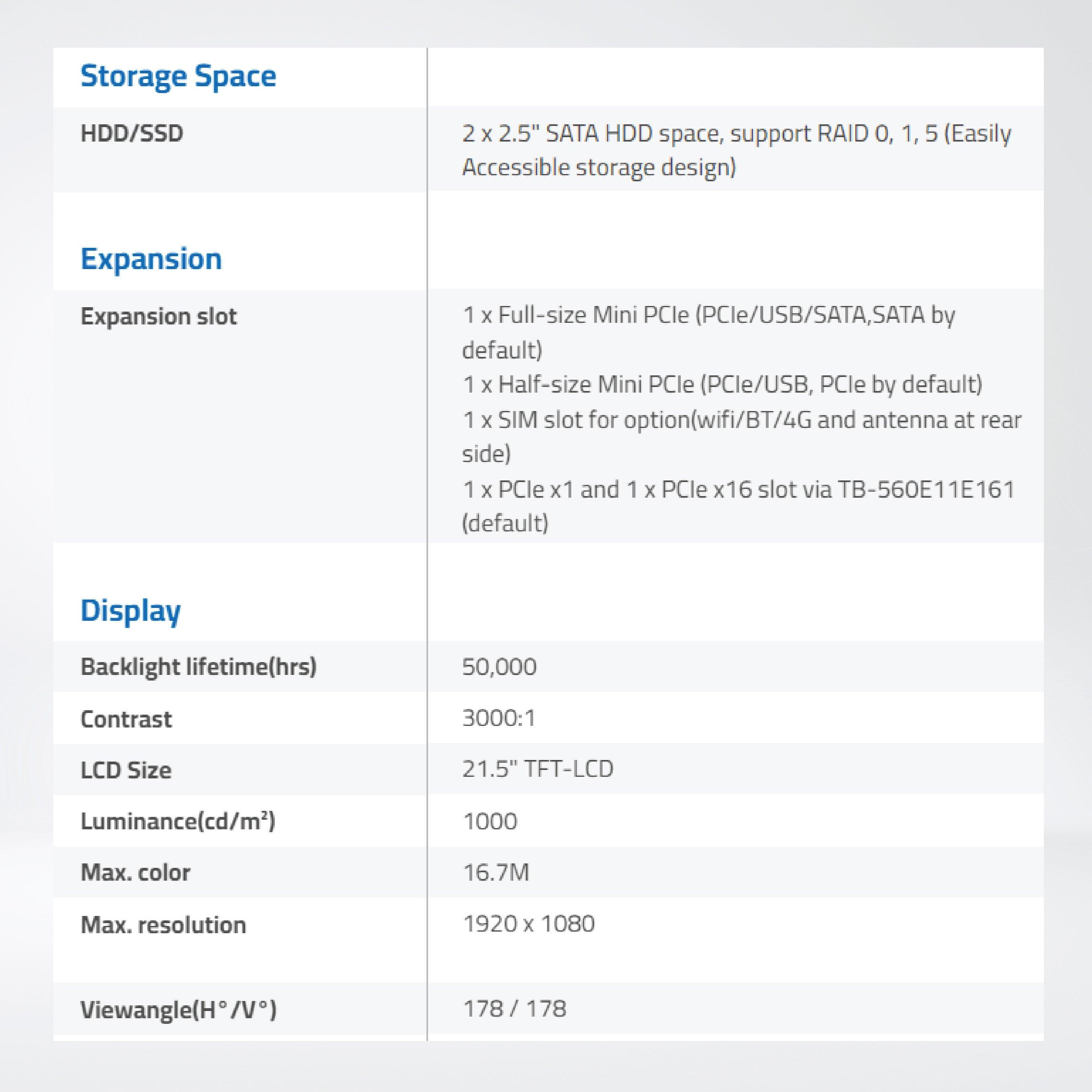 ViPAC-921GH 21.5” Intel 6th/7th Core i7/i5/i3 Panel PC - Riverplus