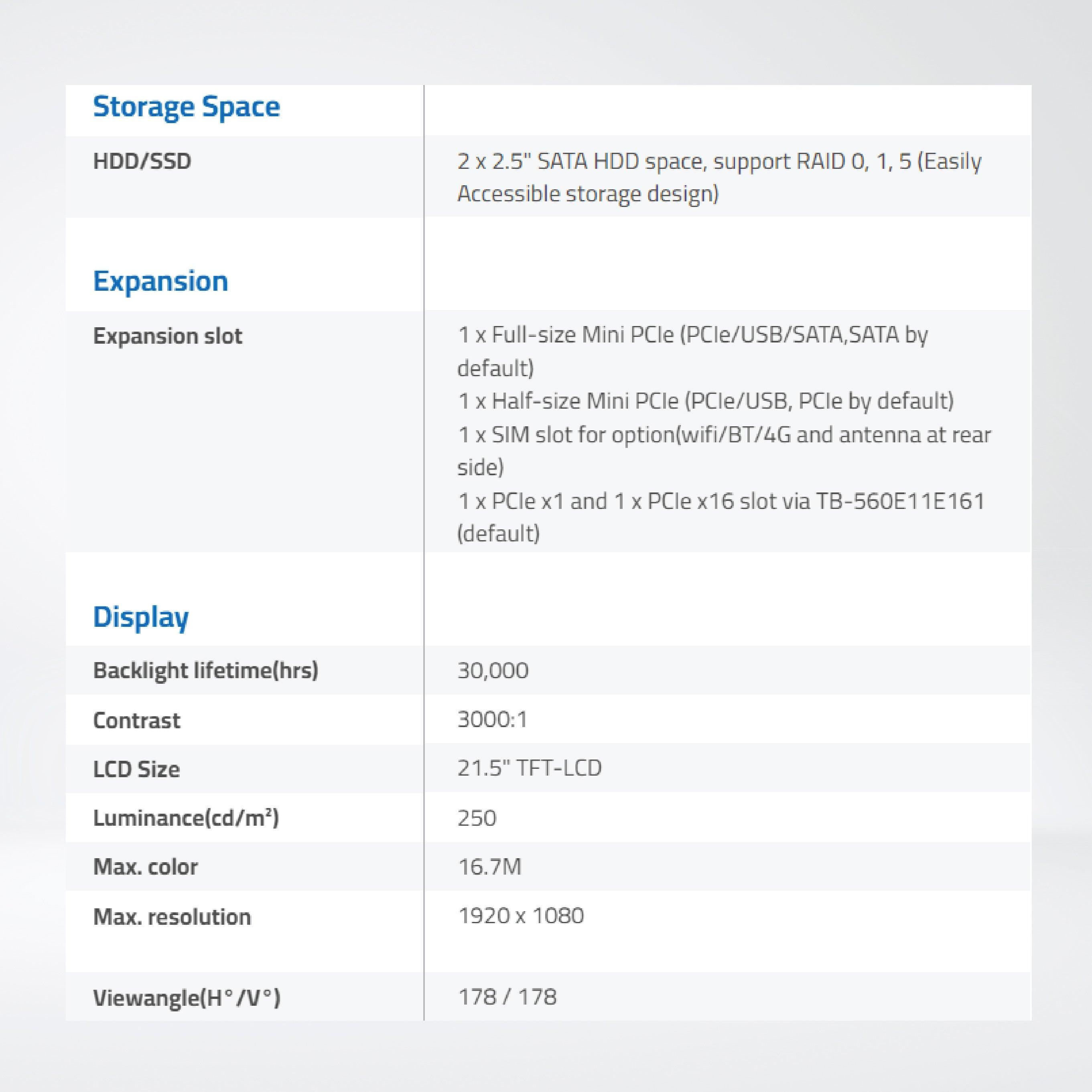 ViPAC-921P 21.5” Intel 6th/7th Core i7/i5/i3 Panel PC - Riverplus