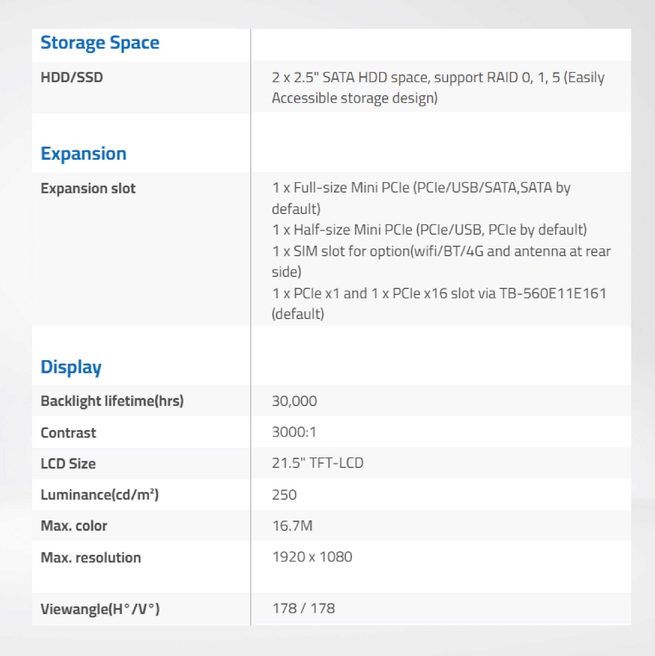 ViPAC-921R 21.5” Intel 6th/7th Core i7/i5/i3 Panel PC - Riverplus
