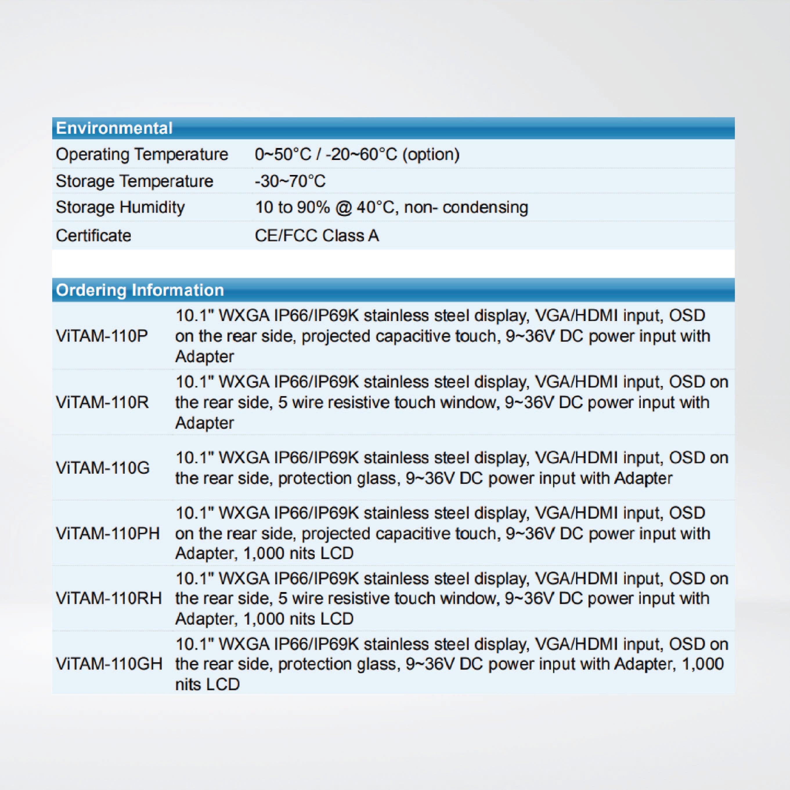 ViTAM-110GH 10.1″ New Gen. IP66/IP69K Stainless Steel Display - Riverplus
