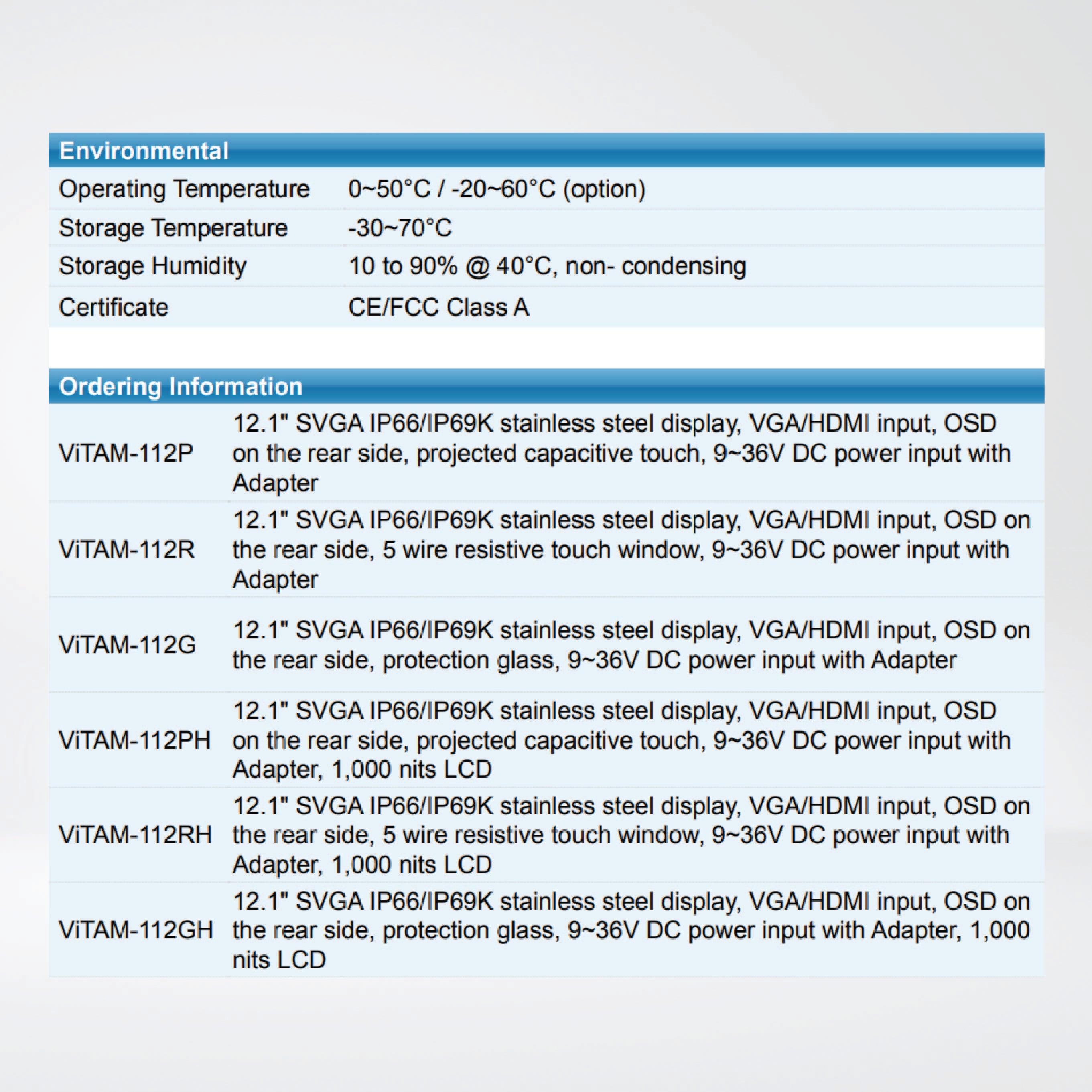 ViTAM-112G 12.1″ New Gen. IP66/IP69K Stainless Steel Display - Riverplus