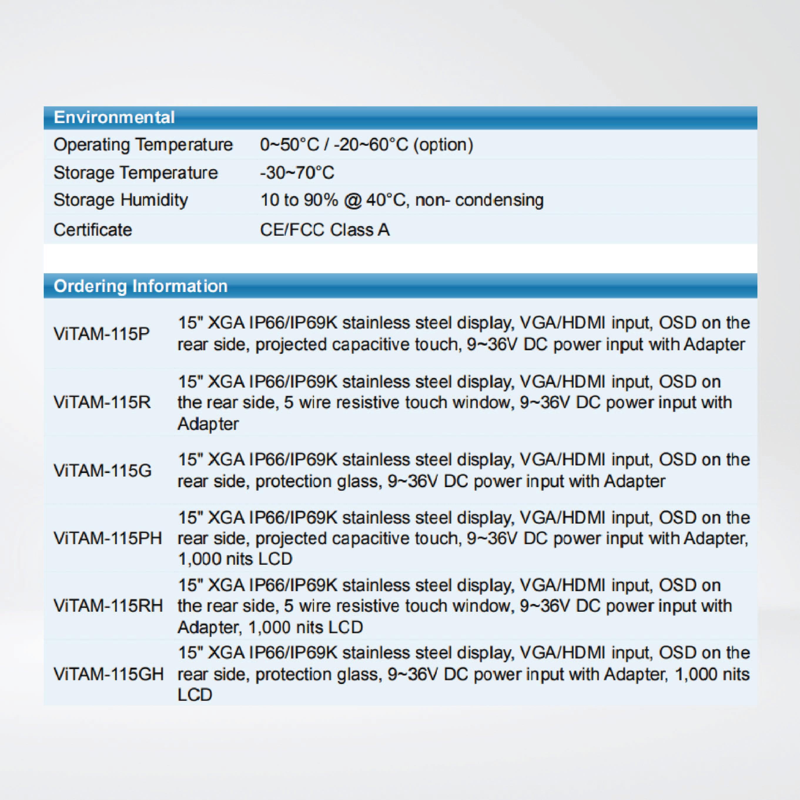 ViTAM-115P 15″ New Gen. IP66/IP69K Stainless Steel Display - Riverplus