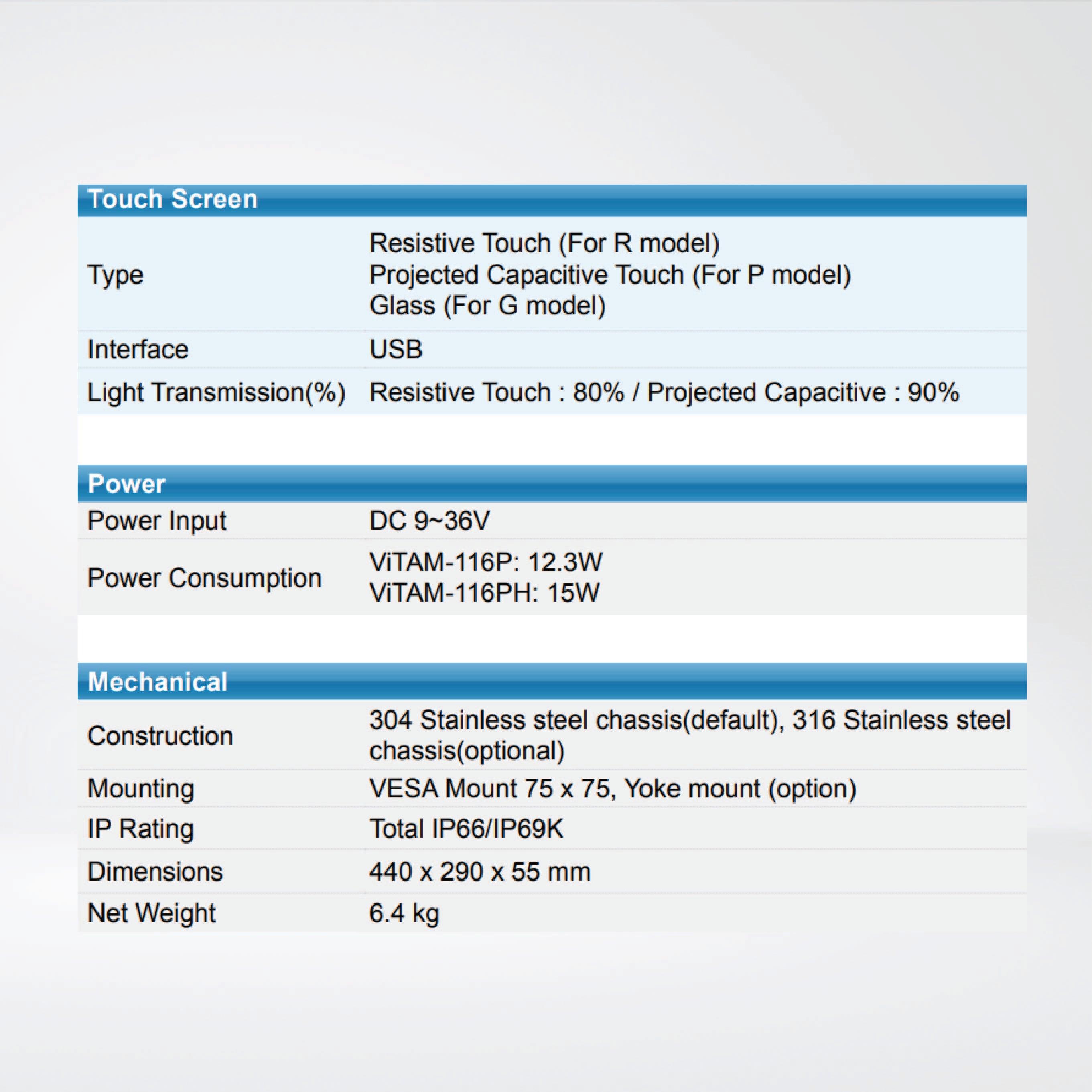 ViTAM-116G 15.6″ New Gen. IP66/IP69K Stainless Steel Display - Riverplus