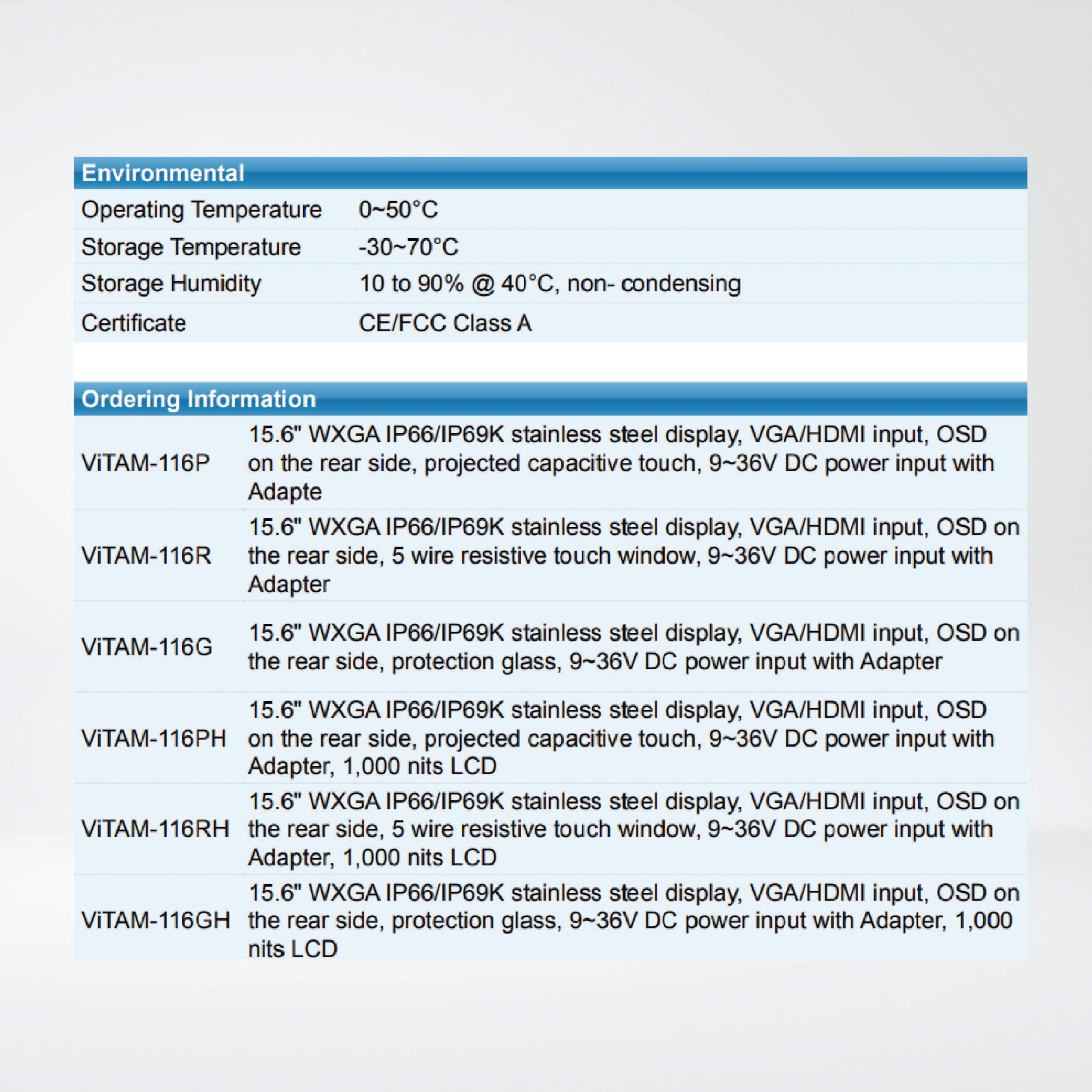 ViTAM-116GH 15.6″ New Gen. IP66/IP69K Stainless Steel Display - Riverplus
