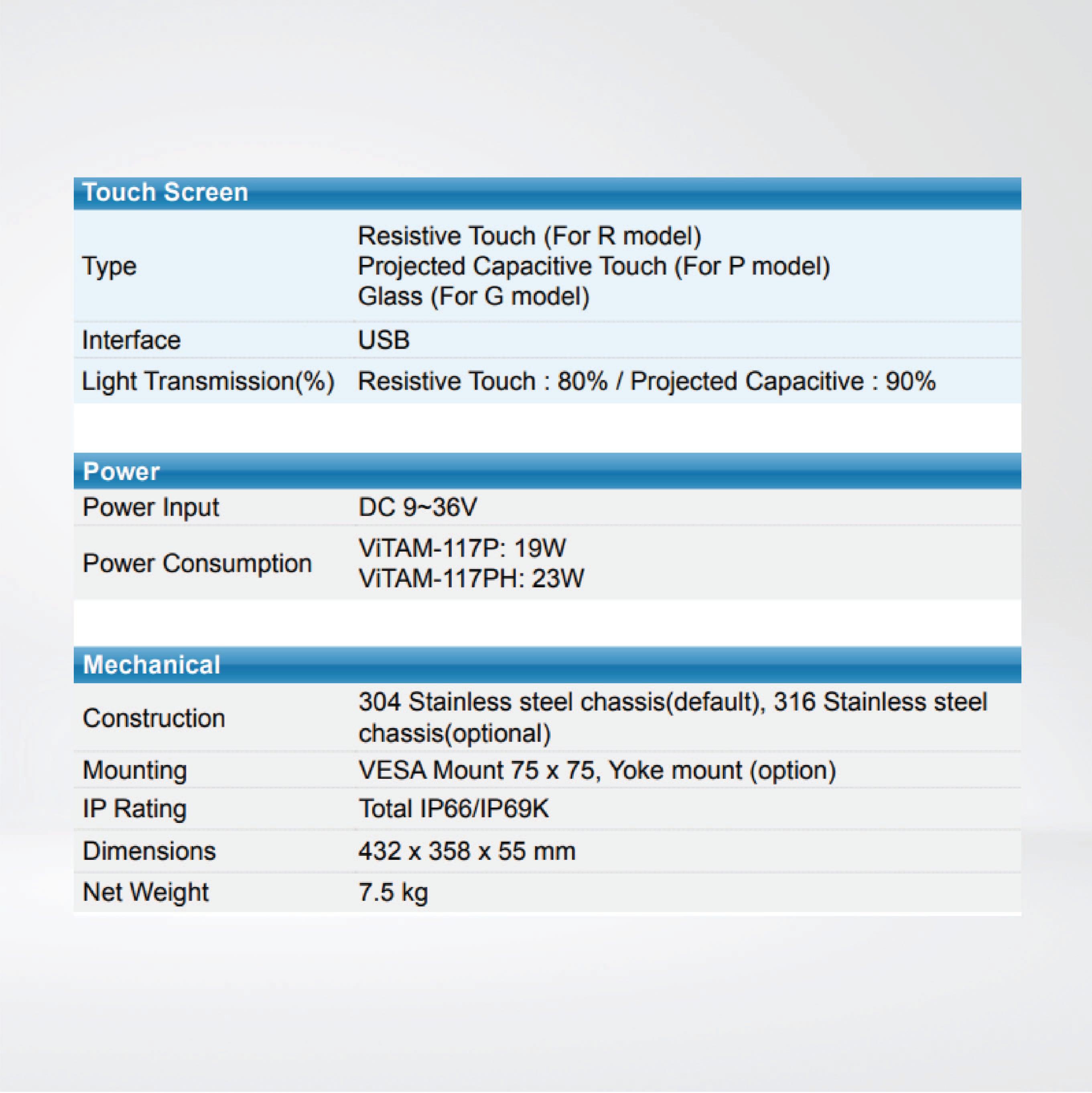 ViTAM-117GH 17″ New Gen. IP66/IP69K Stainless Steel Display - Riverplus