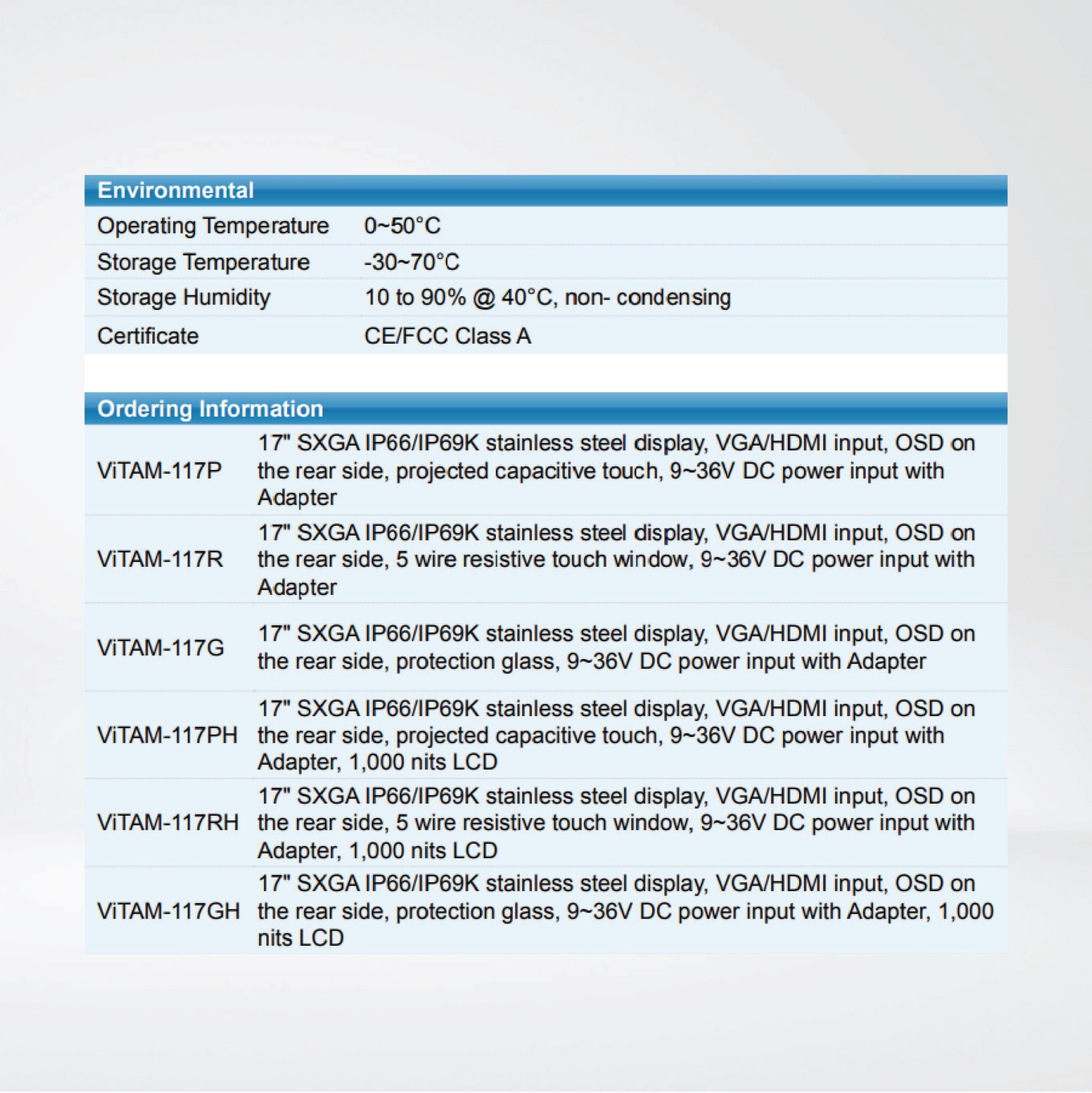 ViTAM-117P 17″ New Gen. IP66/IP69K Stainless Steel Display - Riverplus
