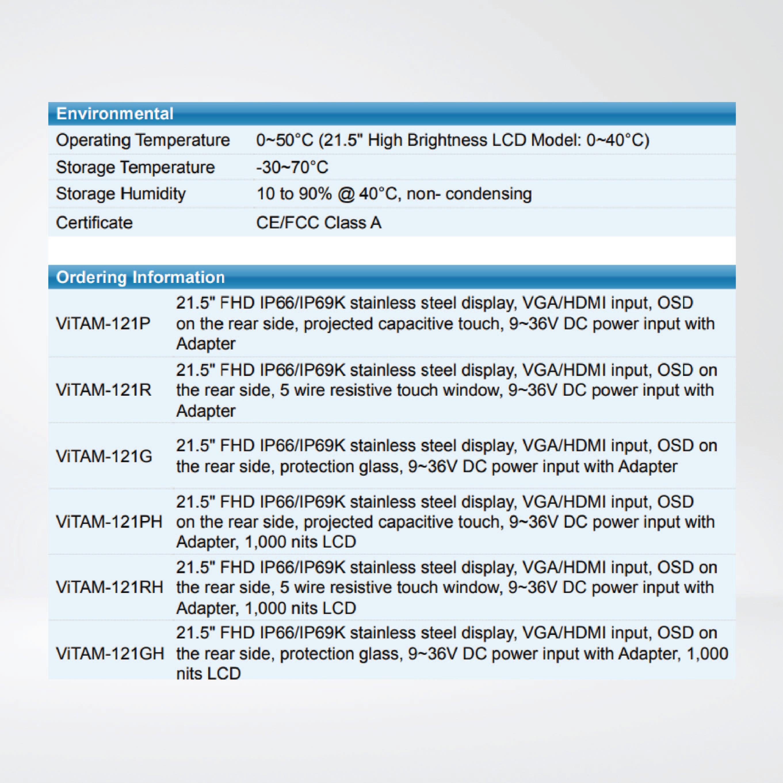 ViTAM-121G 21.5″ New Gen. IP66/IP69K Stainless Steel Display - Riverplus
