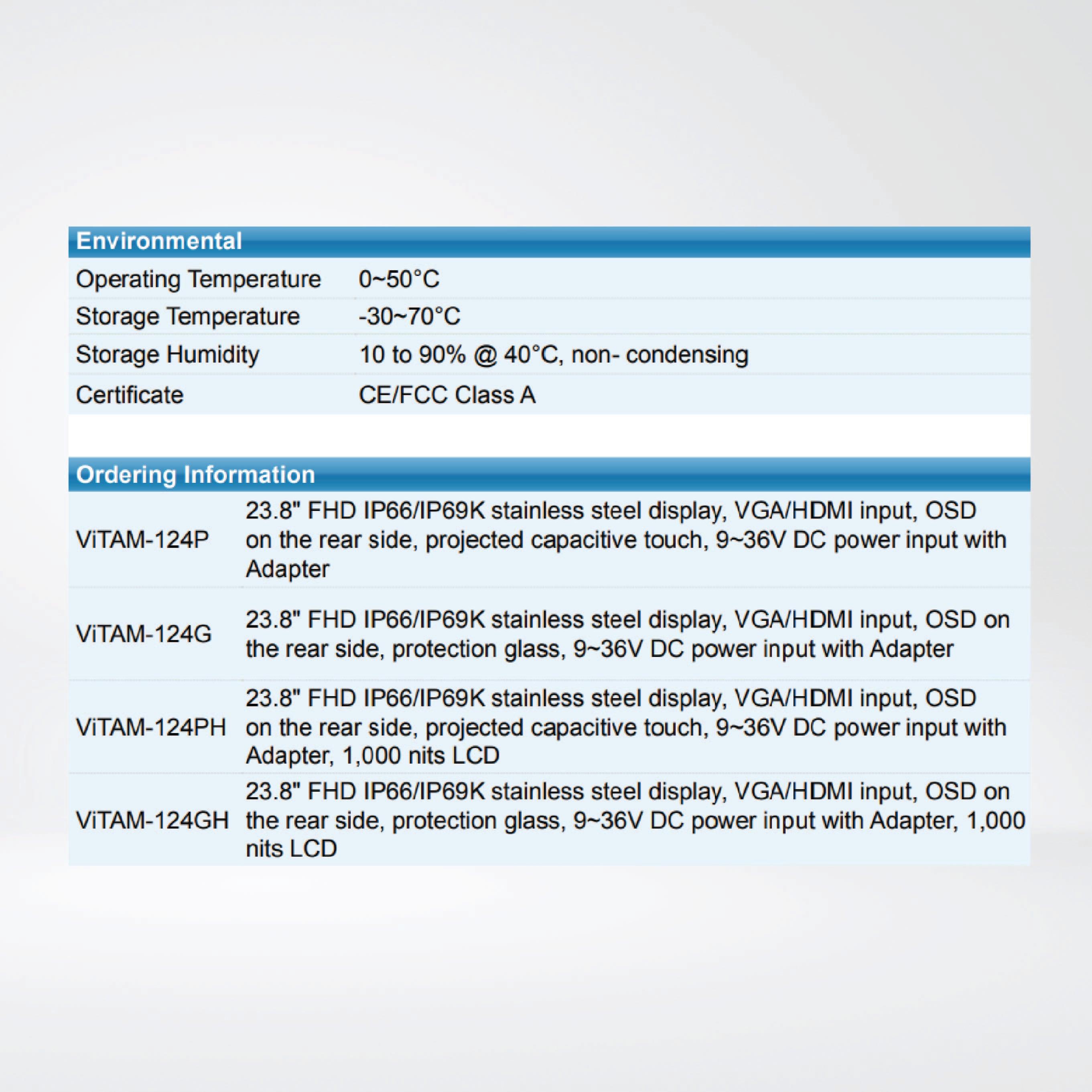 ViTAM-124G 23.8″ New Gen. IP66/IP69K Stainless Steel Display - Riverplus