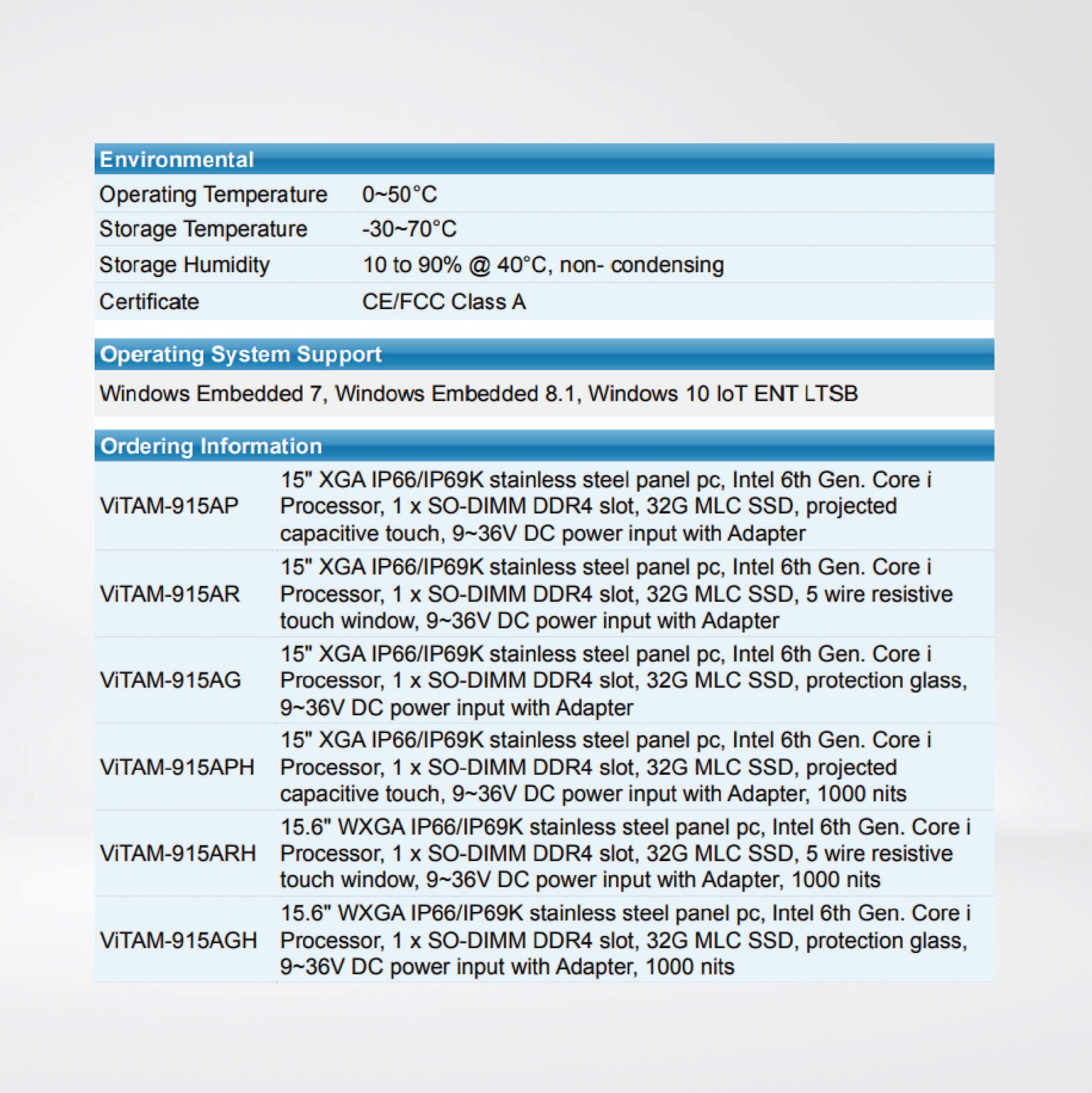 ViTAM-915AG 15″ New Gen. IP66/IP69K Stainless Steel Panel PC - Riverplus
