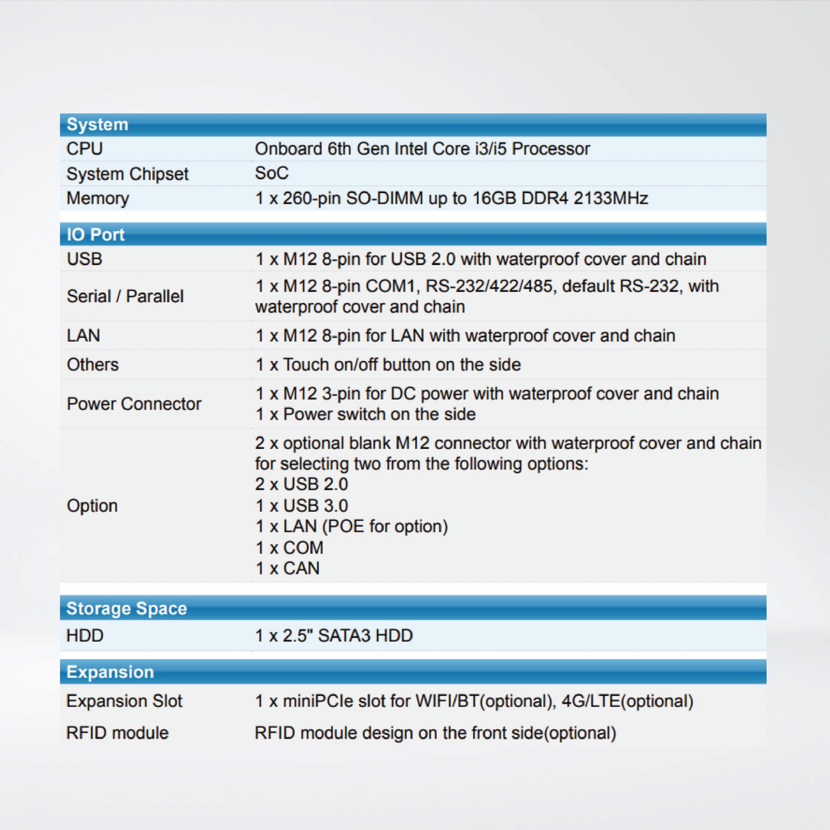 ViTAM-917AG 17″ New Gen. IP66/IP69K Stainless Steel Panel PC - Riverplus