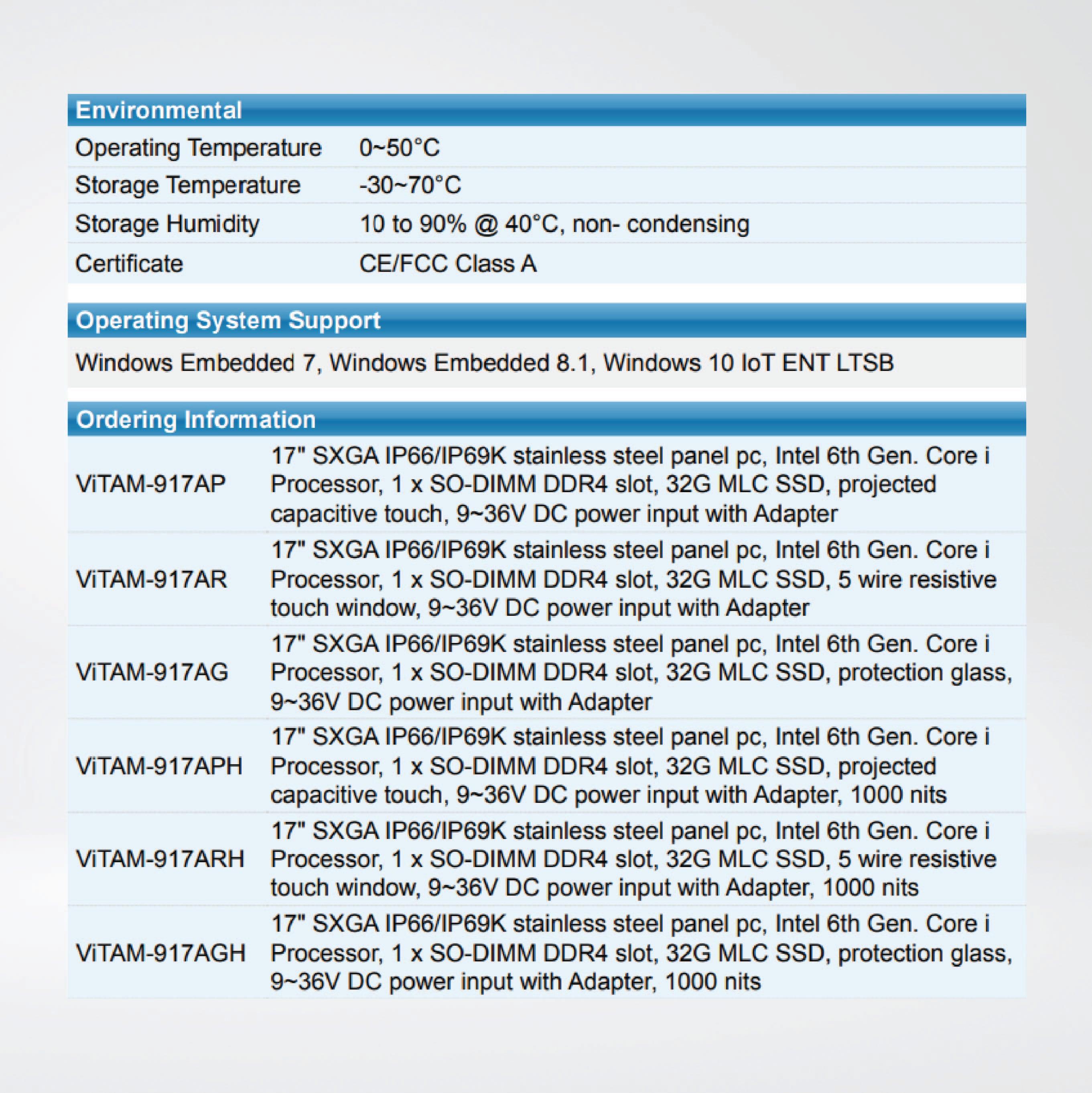 ViTAM-917AG 17″ New Gen. IP66/IP69K Stainless Steel Panel PC - Riverplus