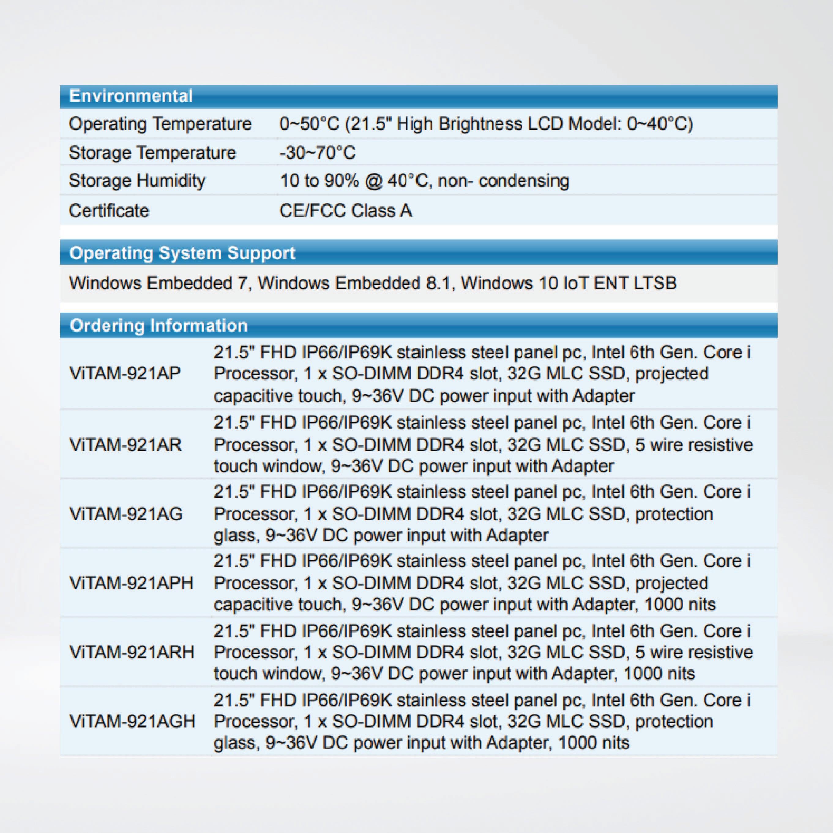 ViTAM-921AG 21.5″ New Gen. IP66/IP69K Stainless Steel Panel PC - Riverplus