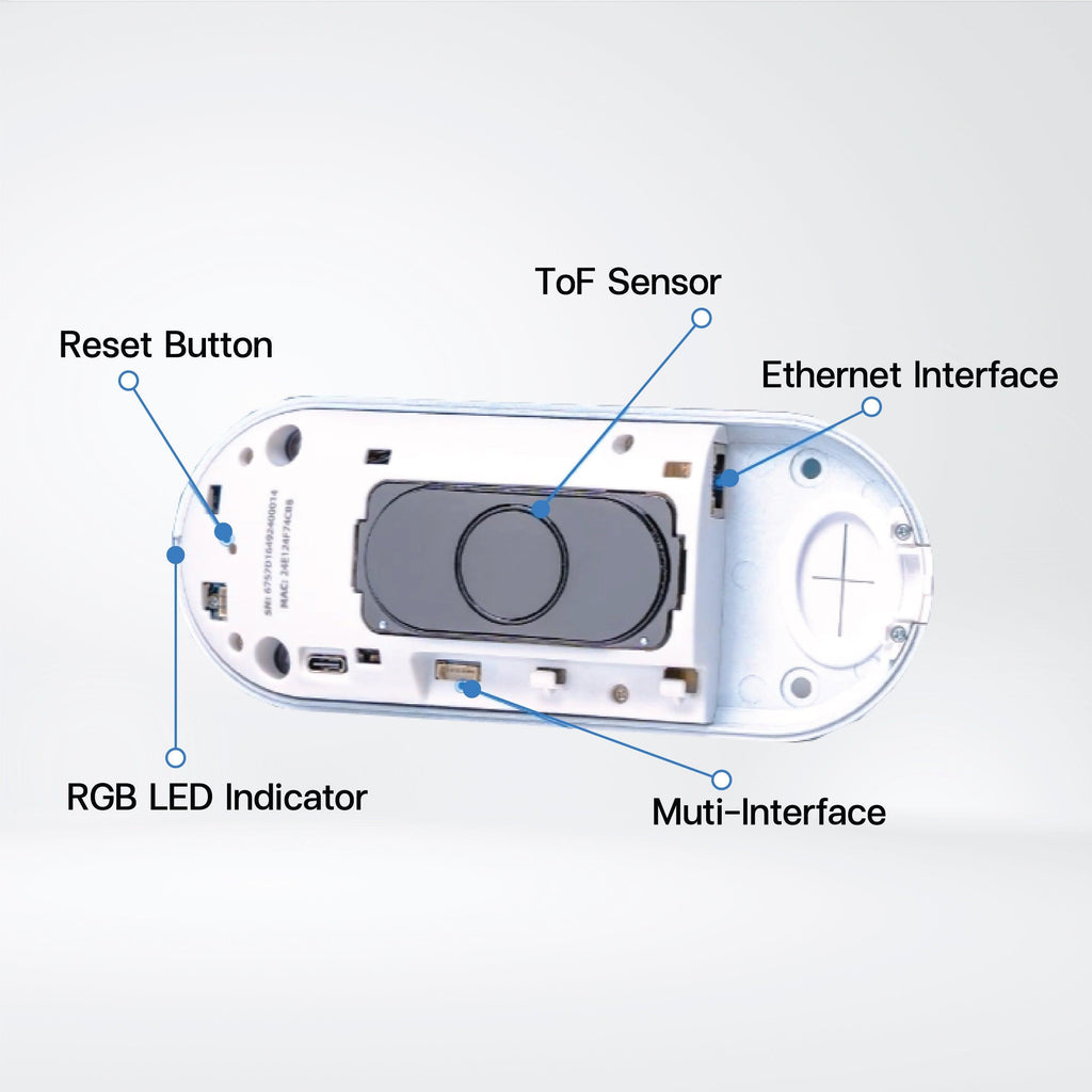 VS133 AI ToF People Counting Sensor