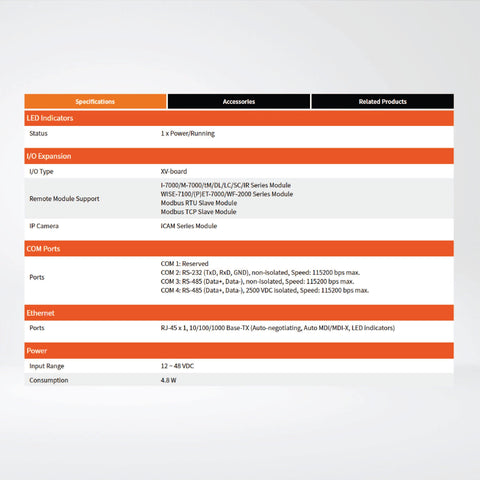 WISE-5231 Intelligent IIoT Edge Controller - Riverplus