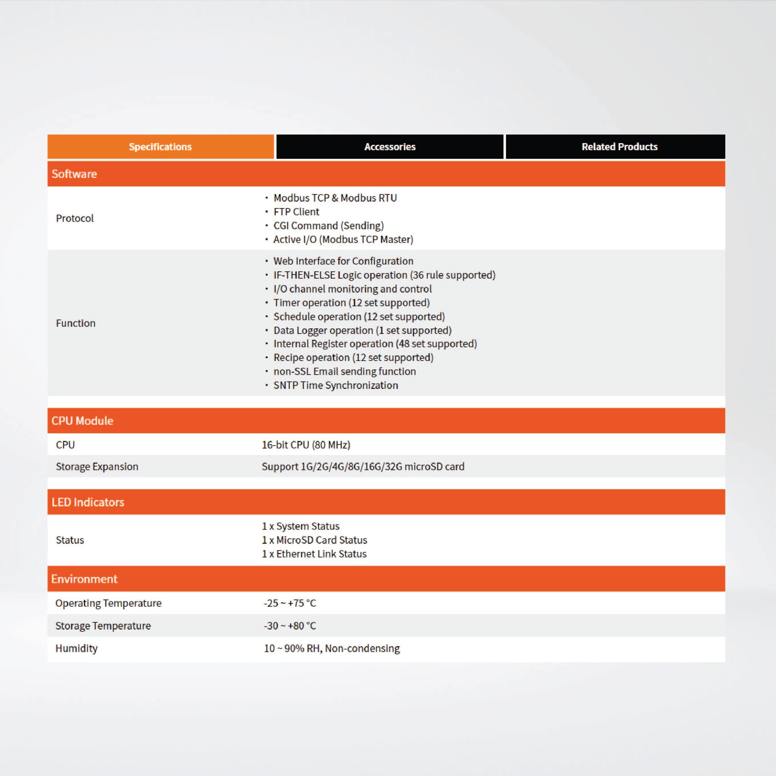 WISE-5800-MTCP Intelligent User-defined I/O & Data Log Module for Modbus TCP Devices - Riverplus