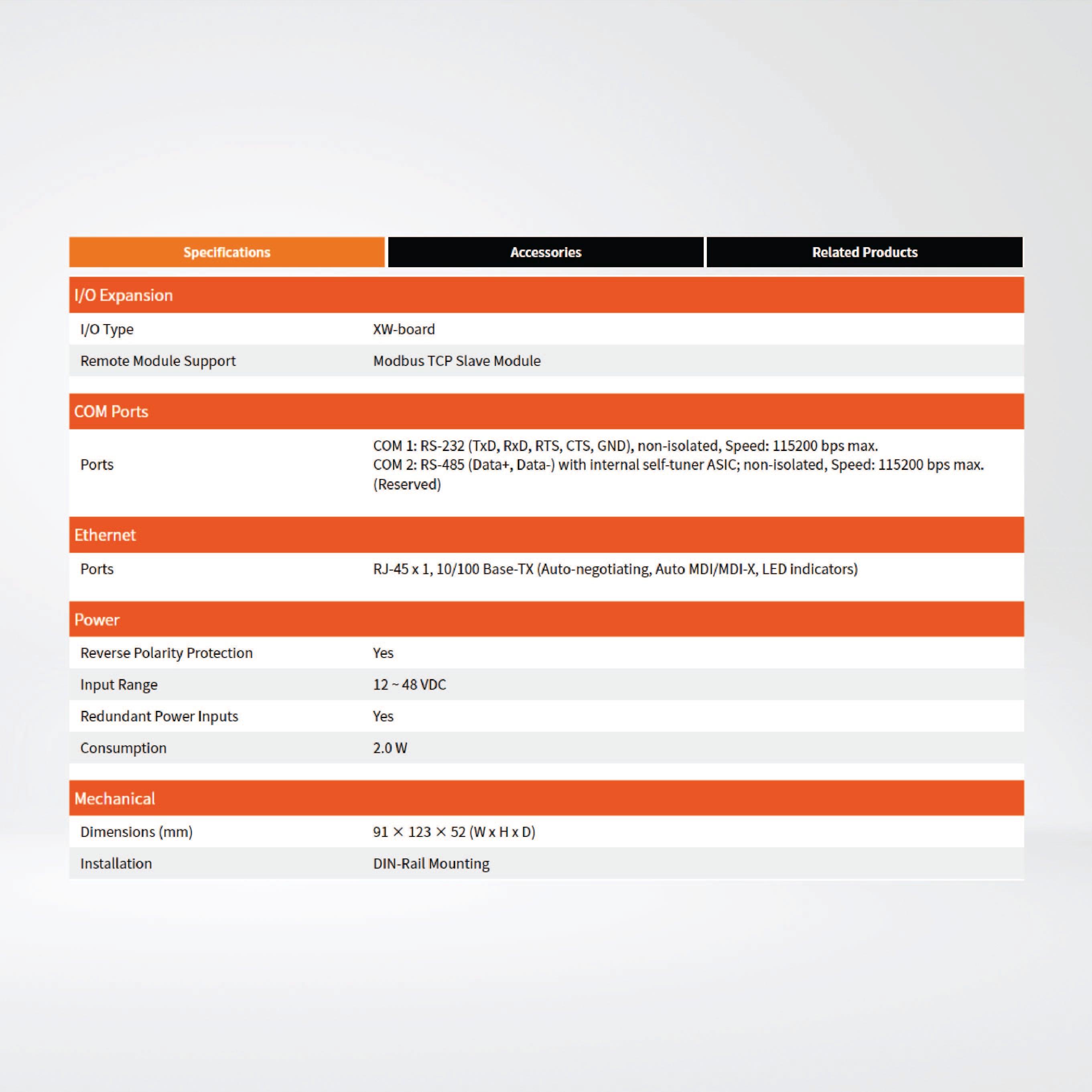 WISE-5800-MTCP Intelligent User-defined I/O & Data Log Module for Modbus TCP Devices - Riverplus