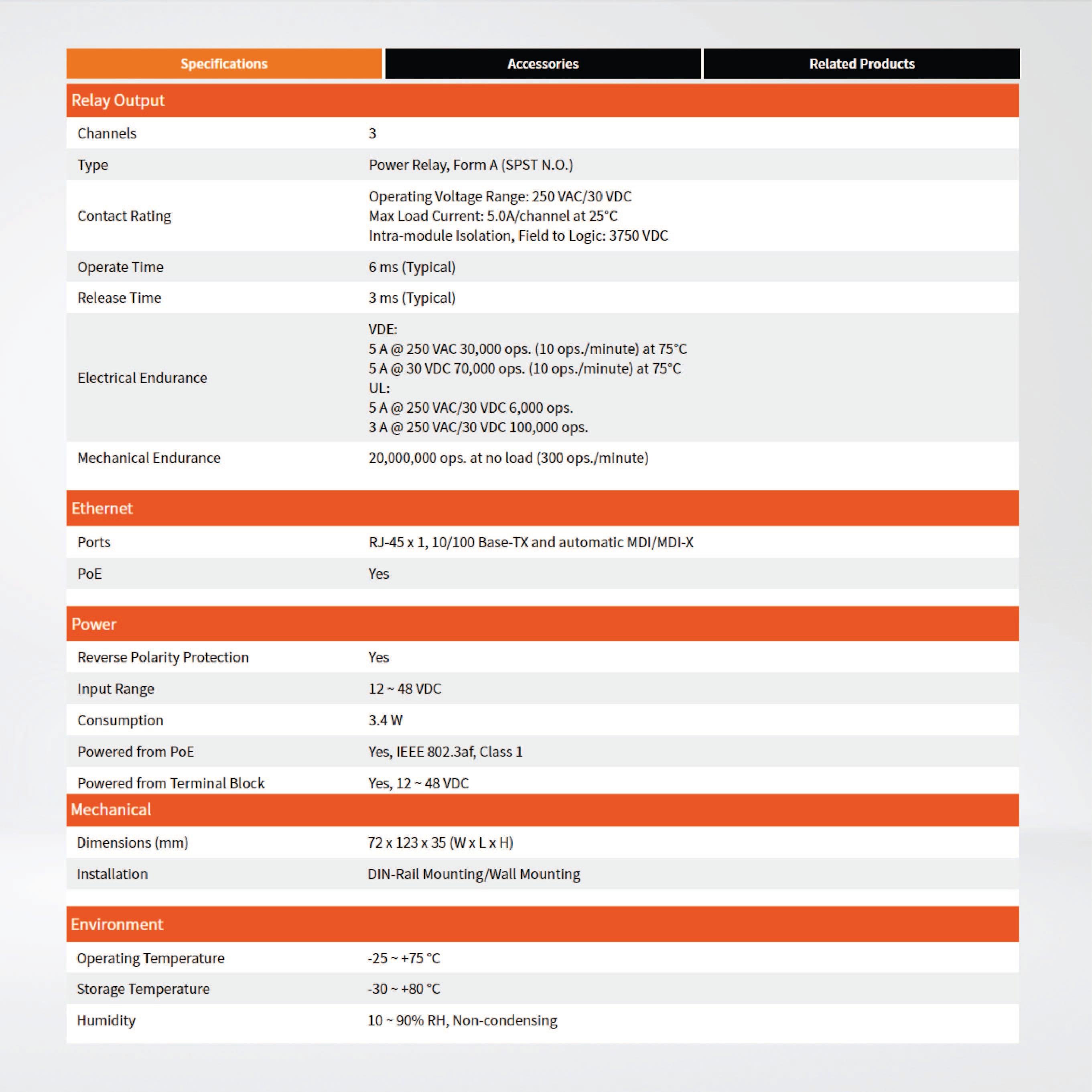 WISE-7102 Intelligent I/O Module with 3-ch AI, 6-ch DI and 3-ch Power Relay - Riverplus