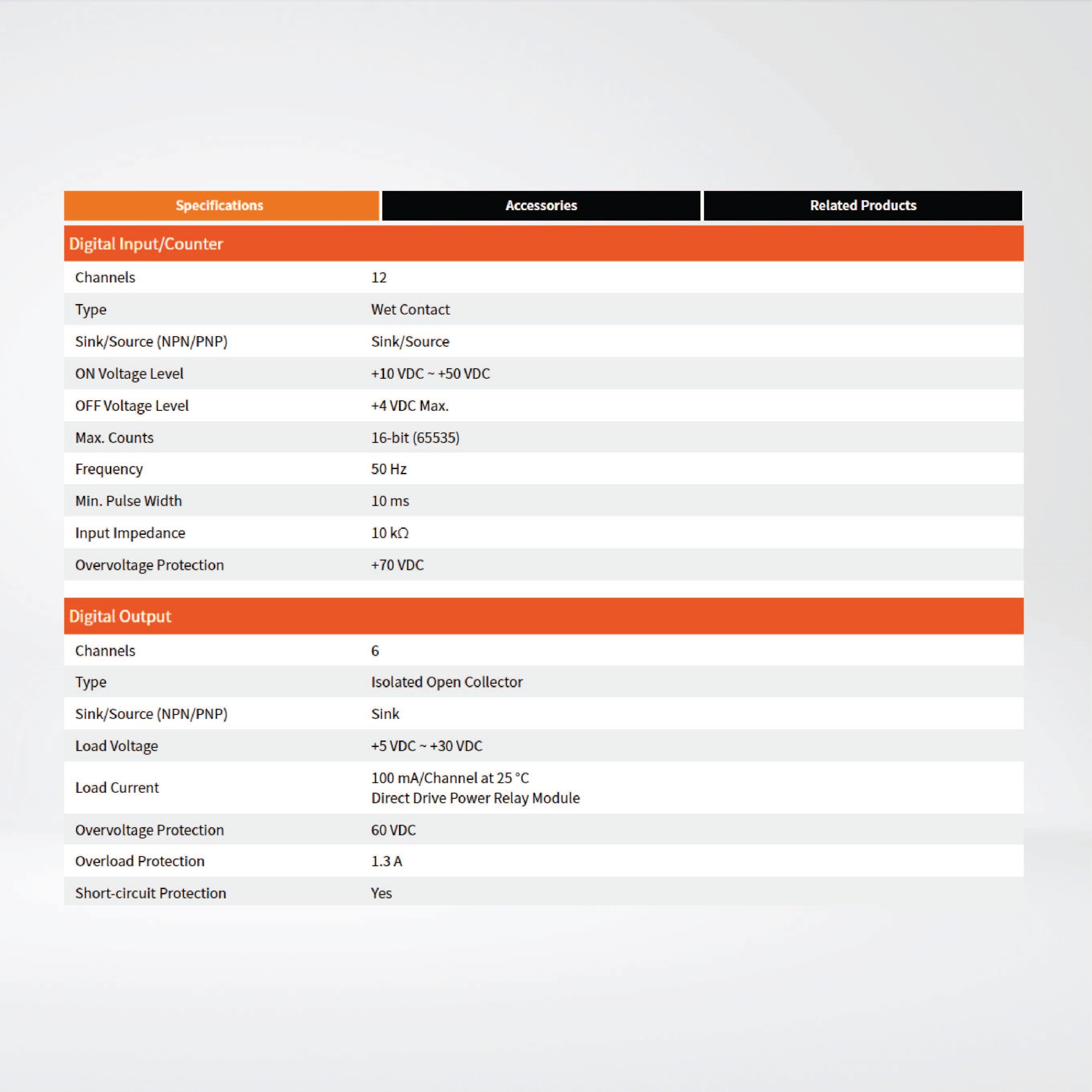 WISE-7150 Intelligent I/O Module with 12-ch DI and 6-ch DO - Riverplus