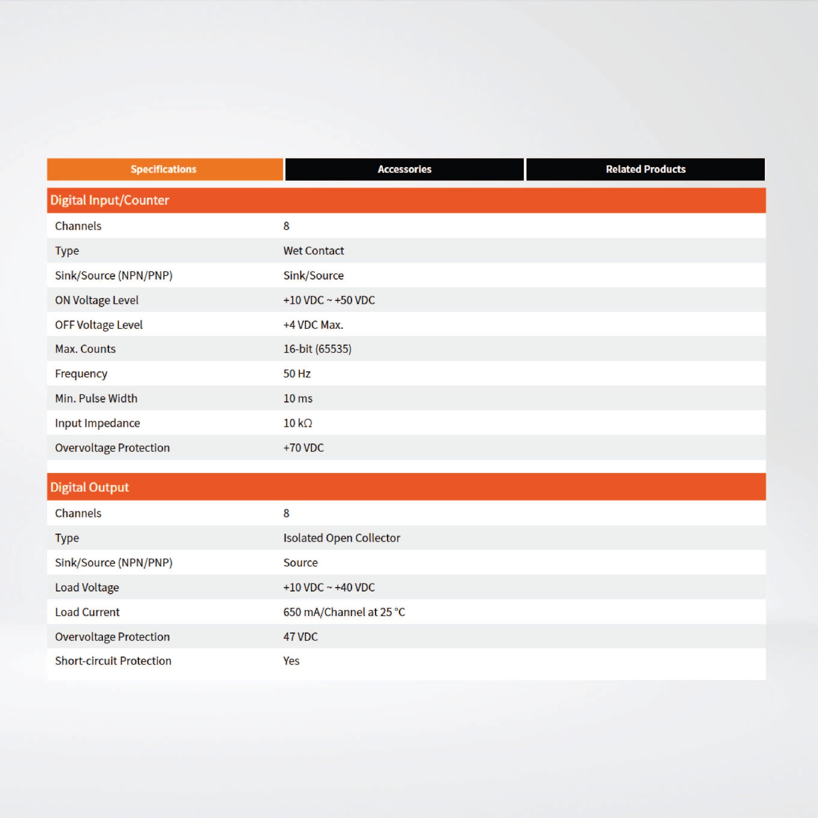 WISE-7152 Intelligent I/O Module with 8-ch DI and 8-ch DO - Riverplus