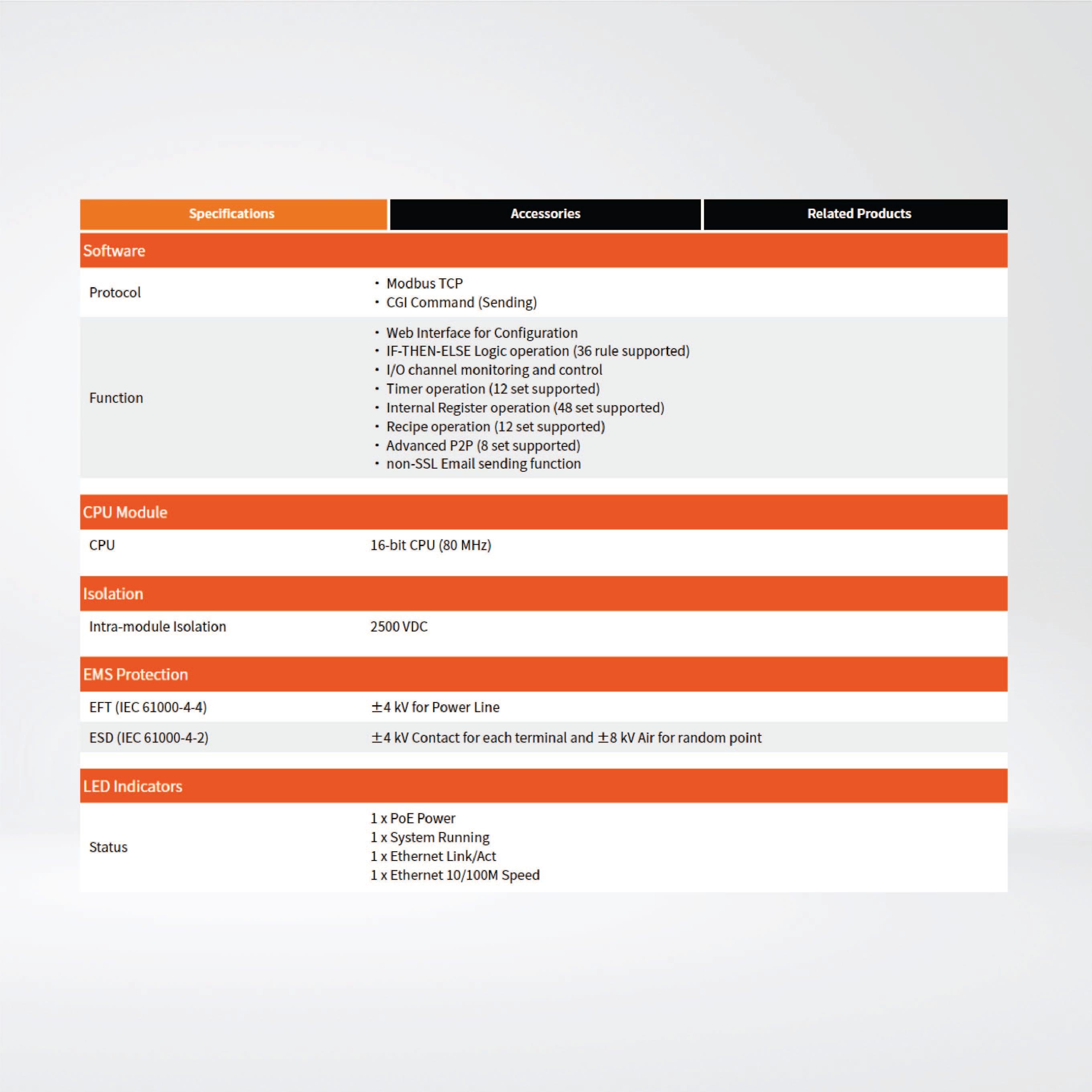 WISE-7153 Intelligent I/O Module with 16-ch DI - Riverplus