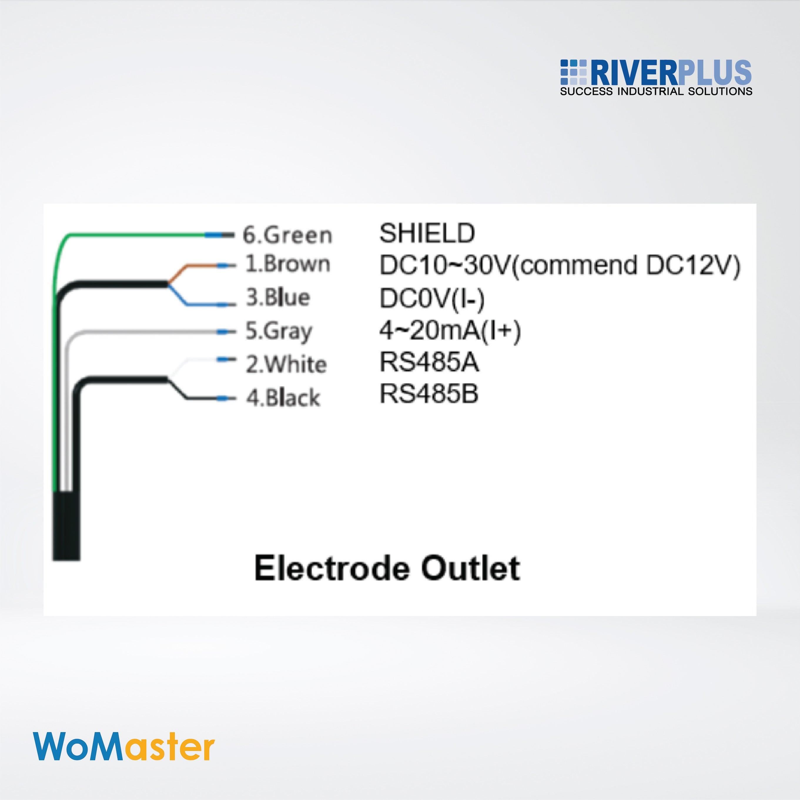 WS102-ORP Modbus Water Oxidation Reduction Potential (ORP) Sensor - Riverplus
